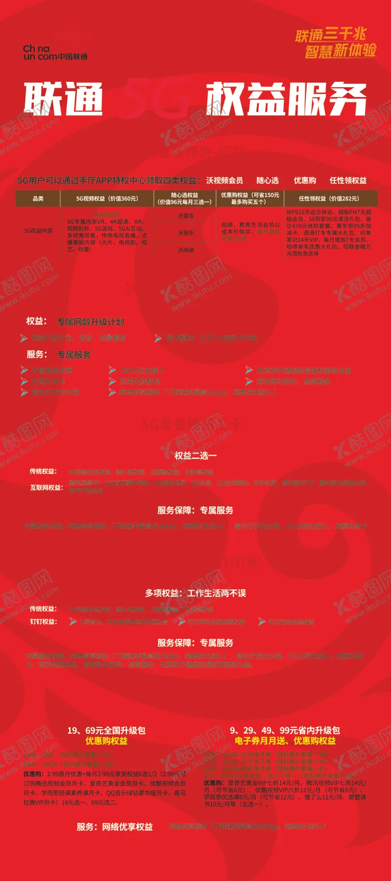 编号：19606605022008233738【酷图网】源文件下载-联通5G权益服务展架