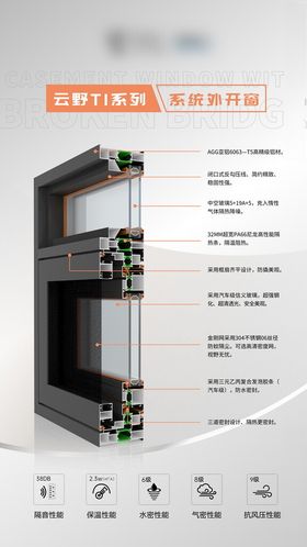 门窗样角截面图云野