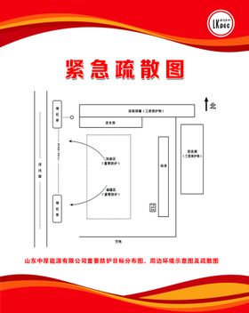 应急演练