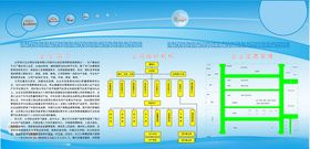 公司简介组织机构图
