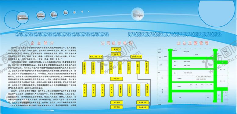 编号：53717307072045041684【酷图网】源文件下载-公司简介组织机构展板