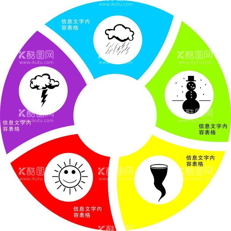 编号：54236710111846577654【酷图网】源文件下载-信息图层表