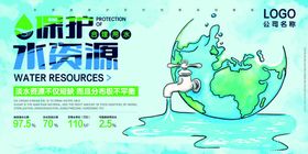 节约用水创意保护水资源环保宣传