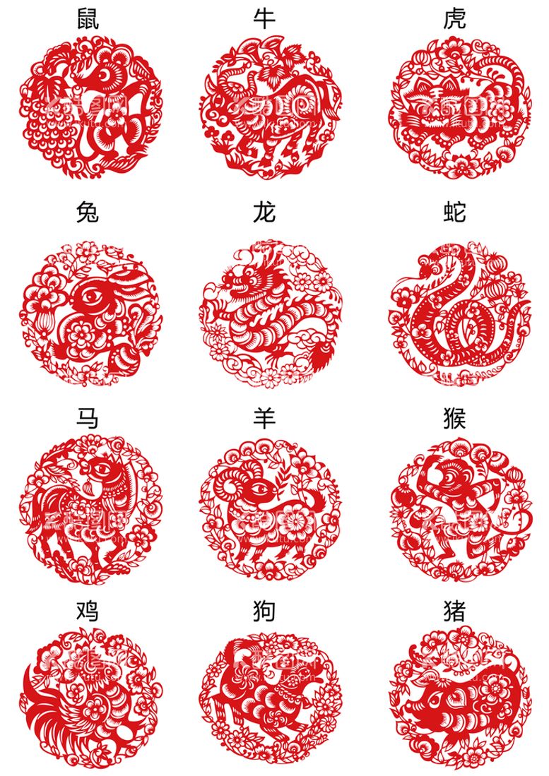 编号：08954710011951197936【酷图网】源文件下载-十二生肖