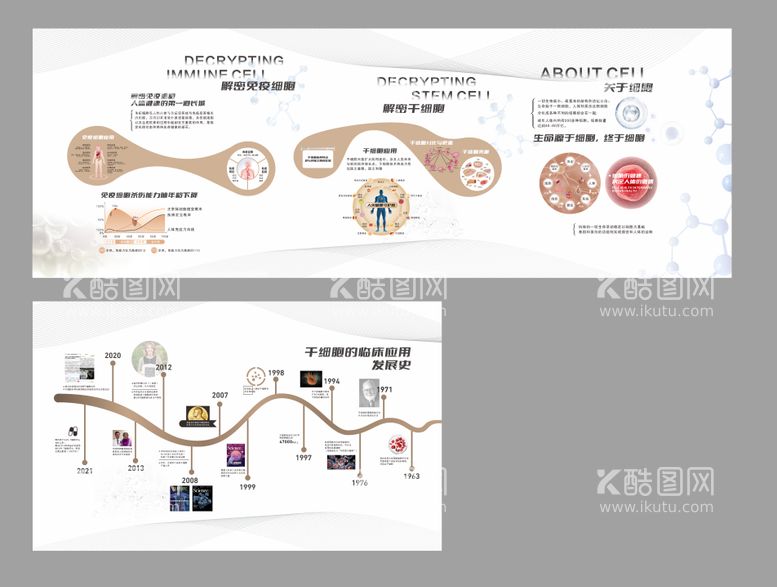 编号：48547811290940129190【酷图网】源文件下载-医疗医院干细胞展厅文化墙