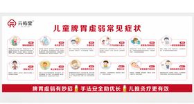 儿童医疗健康脾胃海报