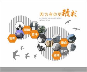 企业文化团队墙标语标语墙