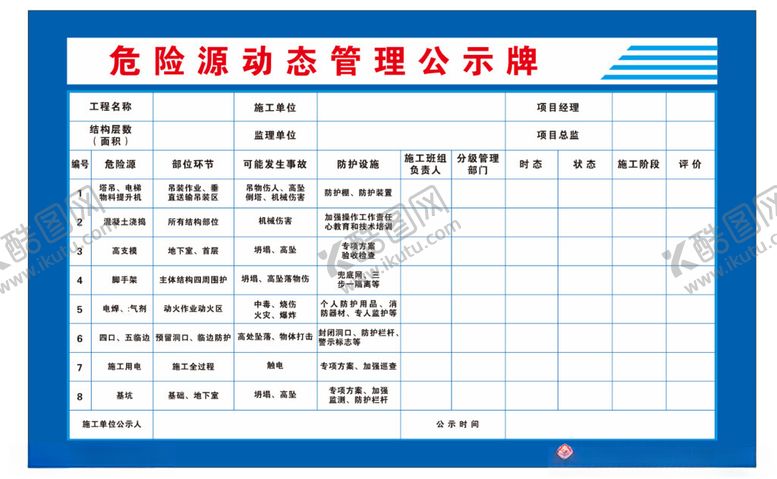 编号：49262702152311539652【酷图网】源文件下载-危险源动态管理公示牌