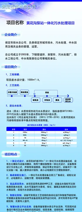 项目介绍展板