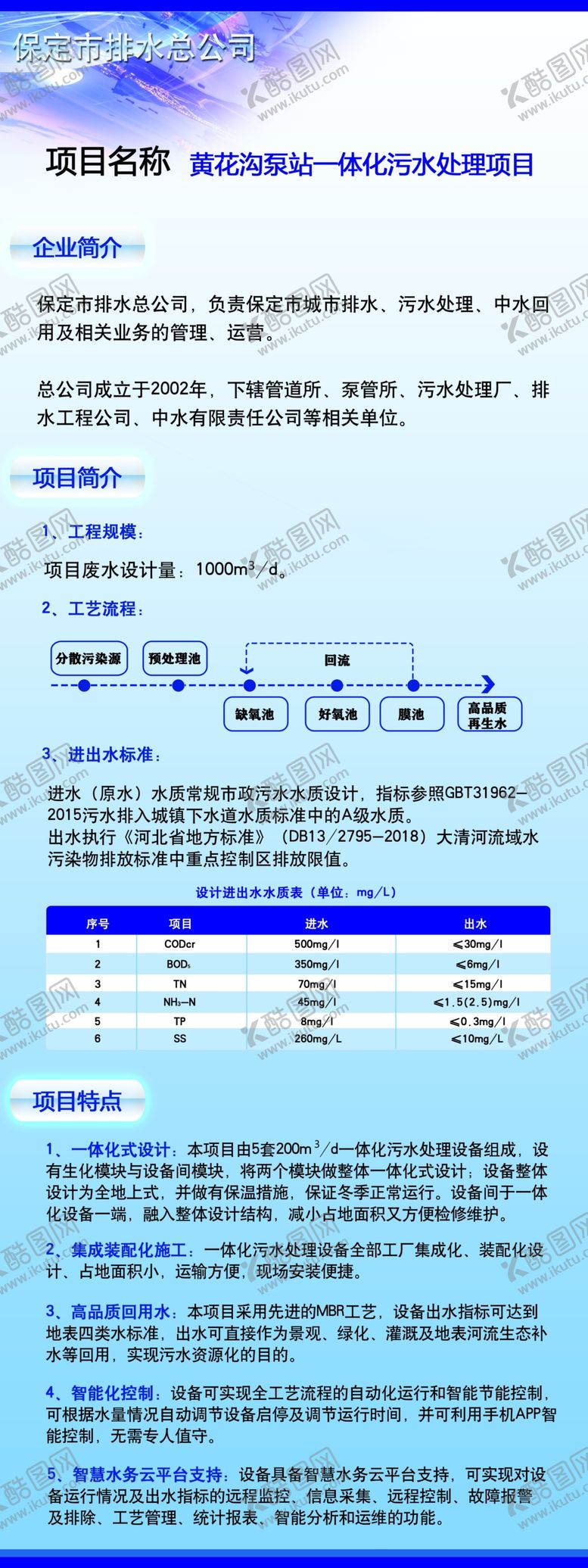 编号：99078001261643049599【酷图网】源文件下载-项目介绍展板