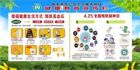 健康教育宣传栏