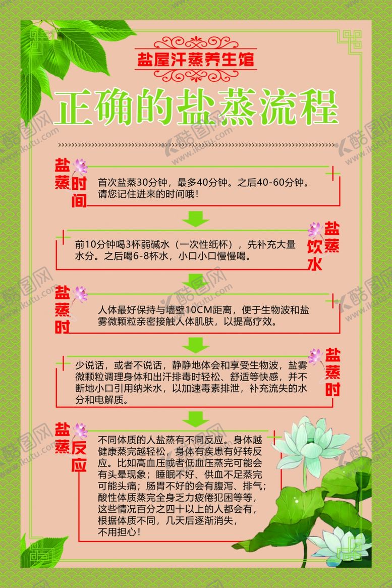 编号：92144707141347451451【酷图网】源文件下载-汗蒸流程
