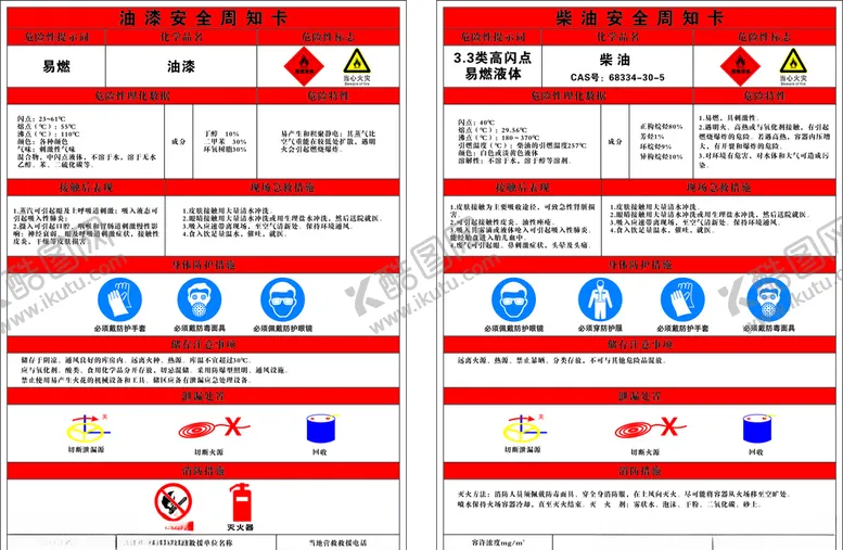 编号：43564306302247387889【酷图网】源文件下载-安全周知卡