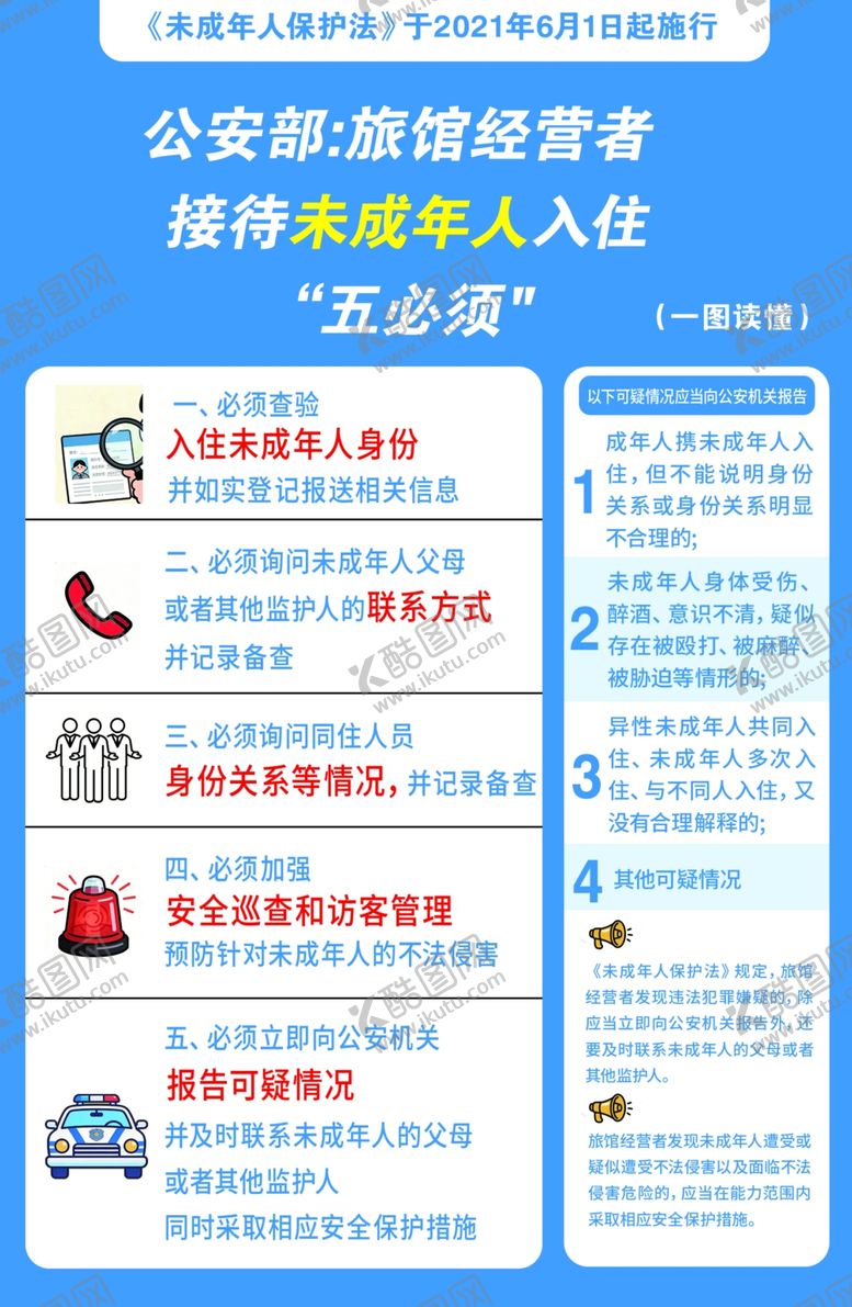 编号：62326104051622449185【酷图网】源文件下载-旅馆张贴宣传