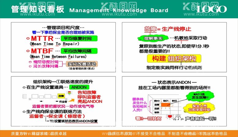 编号：45518311180502444791【酷图网】源文件下载-公司企业管理知识看板17