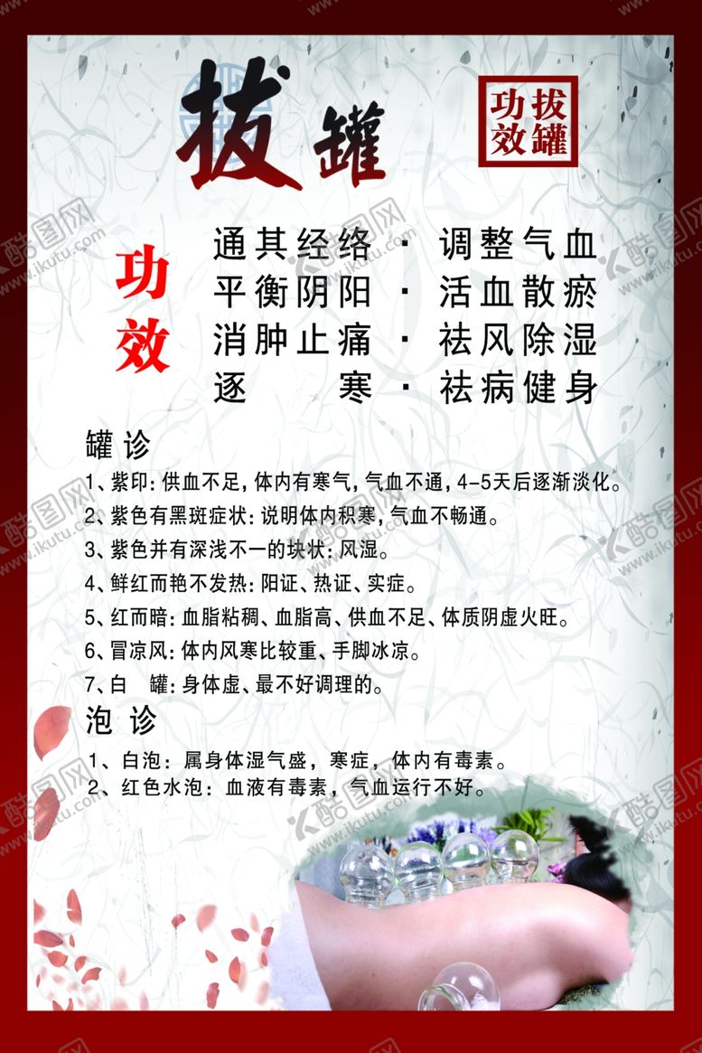 编号：95404409231955336158【酷图网】源文件下载-拔罐海报