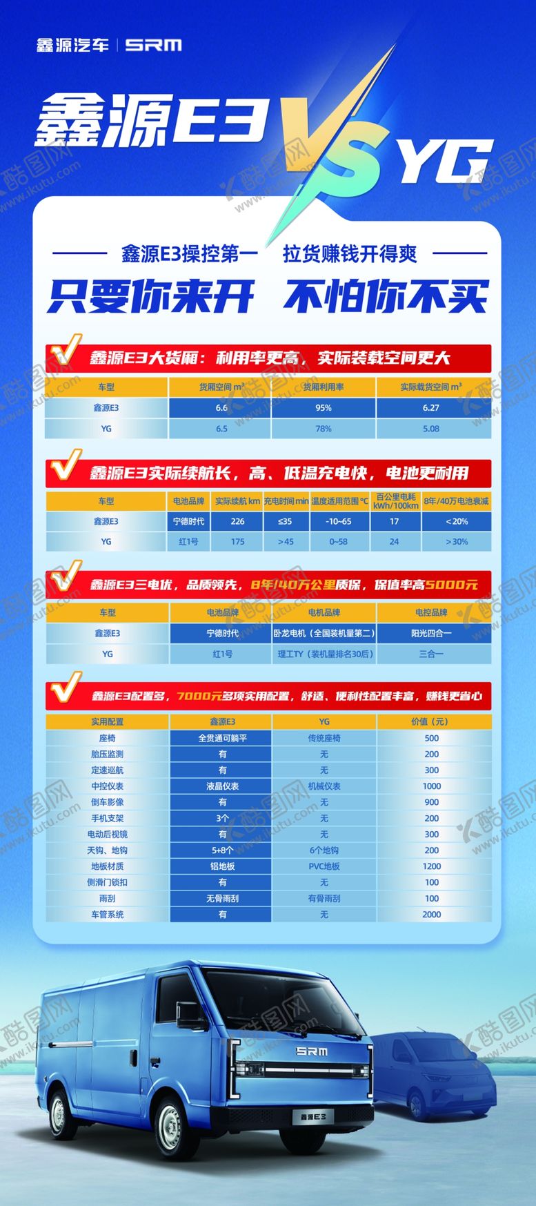 编号：75343601262130218040【酷图网】源文件下载-鑫源E3