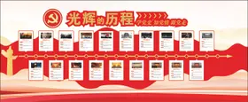 党建文化墙