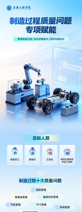 汽车制造专项赋能科技长图