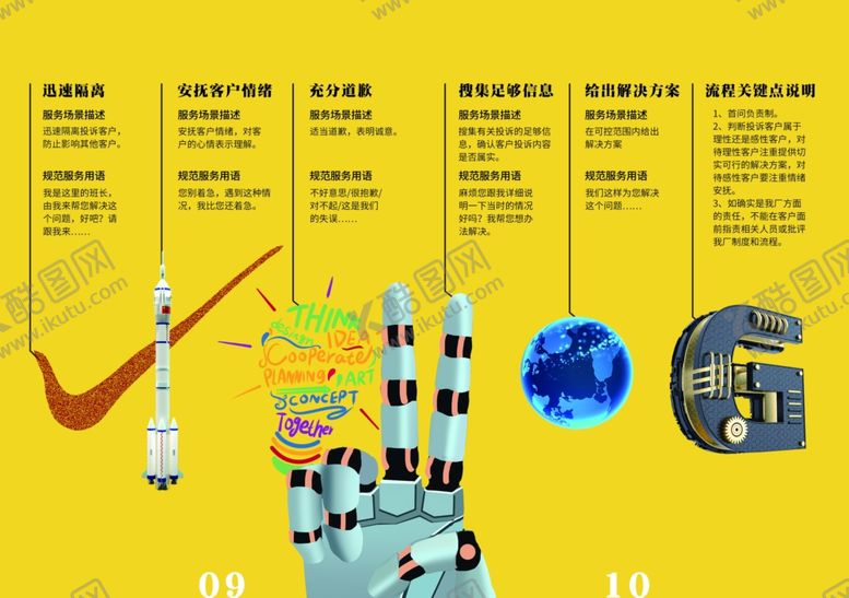 编号：71437112060444031615【酷图网】源文件下载-企业画册
