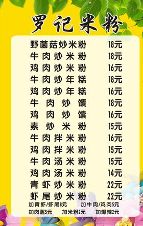 快餐店价目表