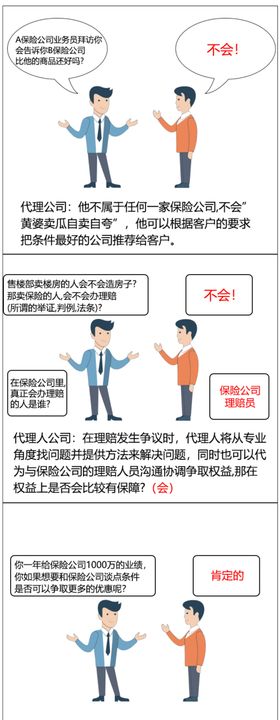 卡通人物对话