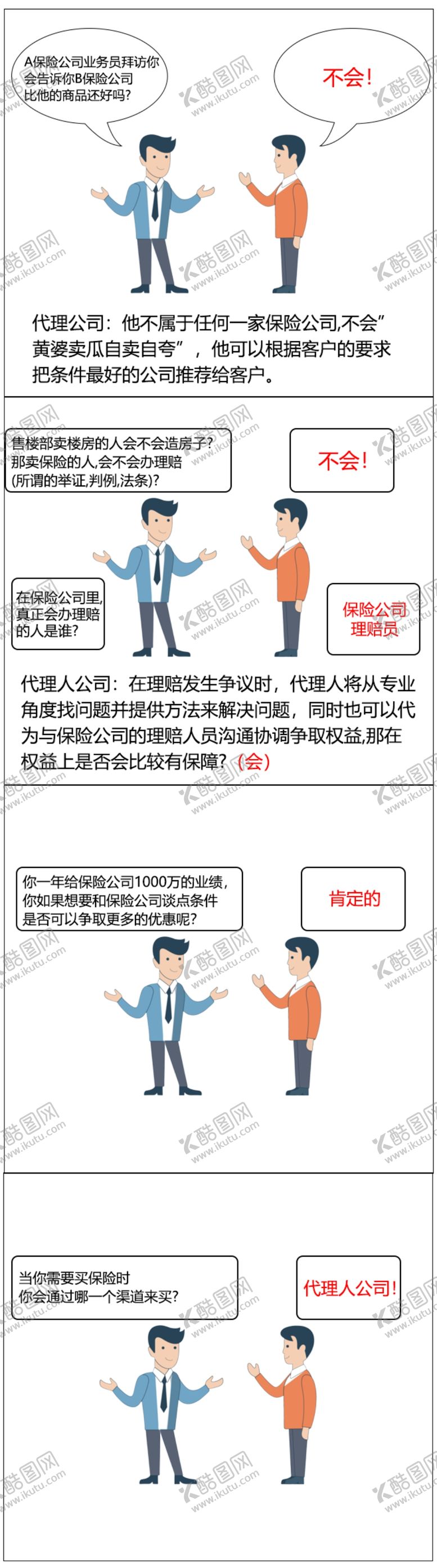 编号：44807910251452544968【酷图网】源文件下载-卡通人物对话