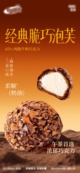 面包烘焙蛋糕甜品美食海报