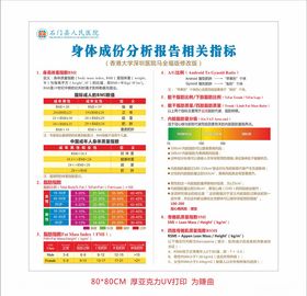 身体成份分析报告相关指标