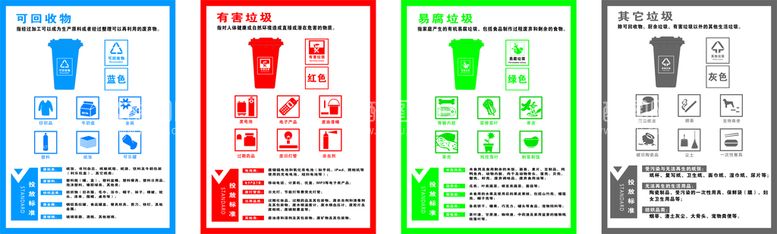 编号：57893010111745288315【酷图网】源文件下载-垃圾分类展板