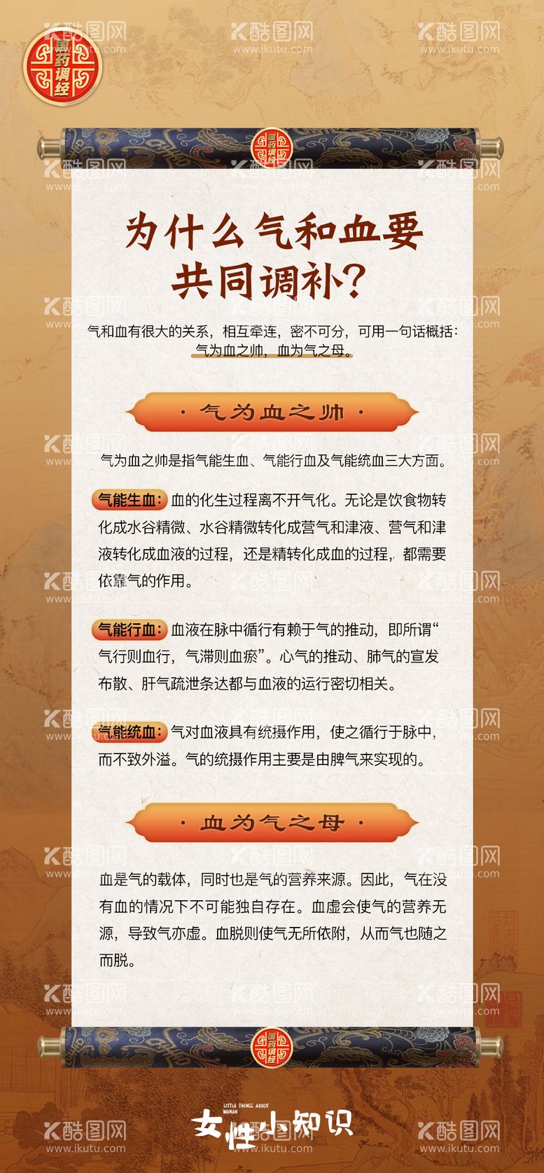 编号：38718511161428544419【酷图网】源文件下载-医美气血常识海报