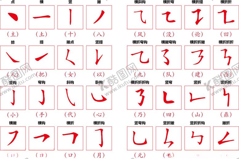 编号：54460104092118213047【酷图网】源文件下载-中国汉字笔画及对应名称和例字