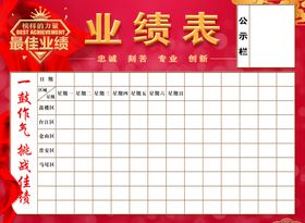 气象观测表