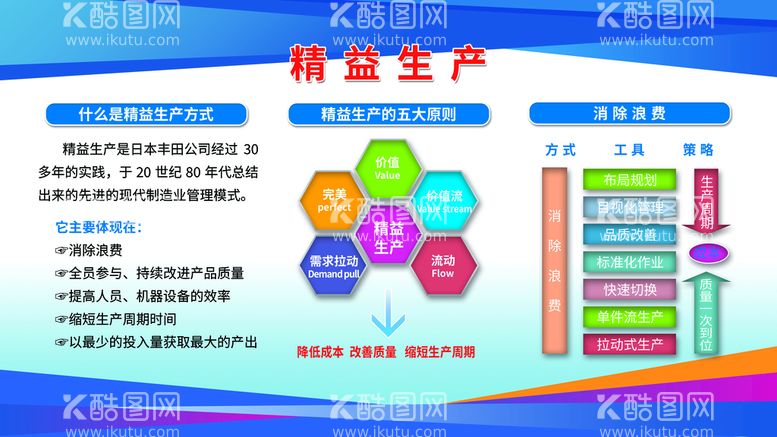 编号：95486109132219257289【酷图网】源文件下载-车间文化