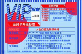 会员权益