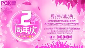 2周年