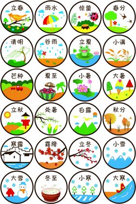 二十四节气卡通圆形图案素材集合