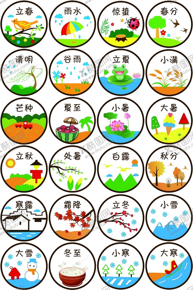 编号：33394011021512039241【酷图网】源文件下载-二十四节气卡通圆形图案素材集合