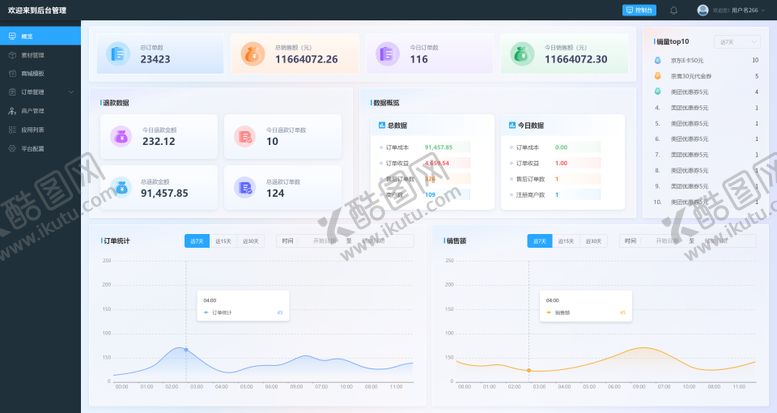 编号：90643601151941444184【酷图网】源文件下载-蓝色可视化后台概览页面