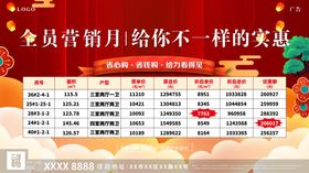 特价房