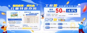 金融产品主视觉活动展板
