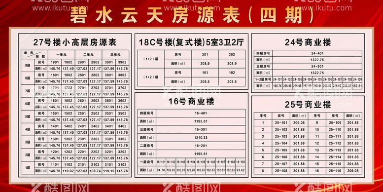 编号：86545611292322014686【酷图网】源文件下载-房源表