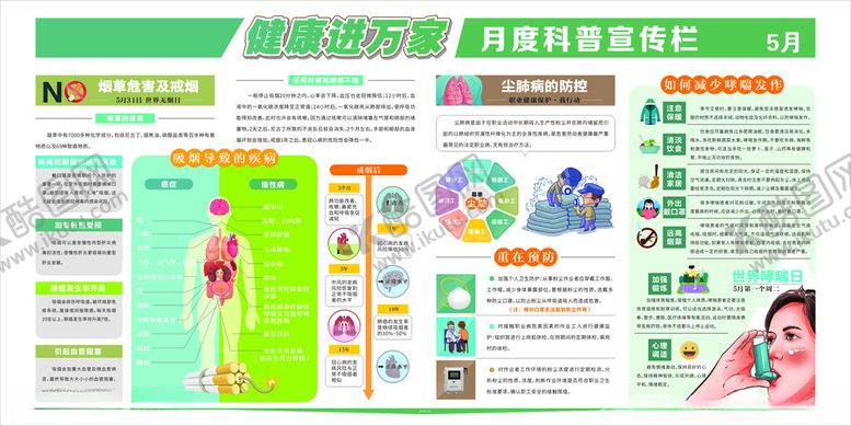 编号：34895802260253122430【酷图网】源文件下载-健康教育宣传栏5月