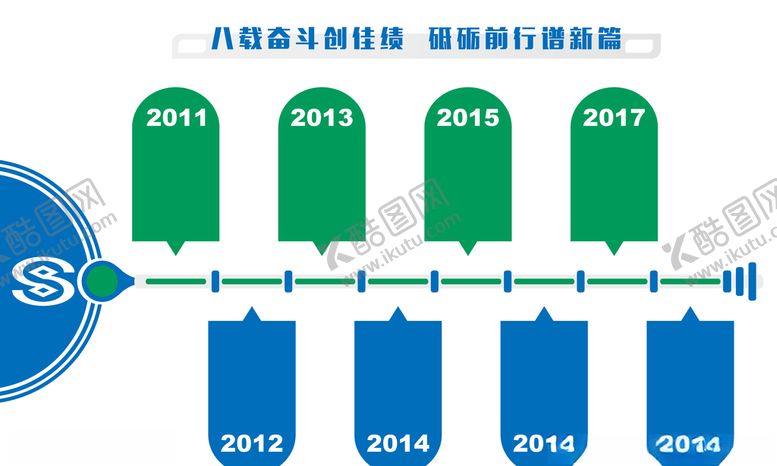 编号：25123205171723213302【酷图网】源文件下载-公司历程