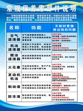 汽车保养