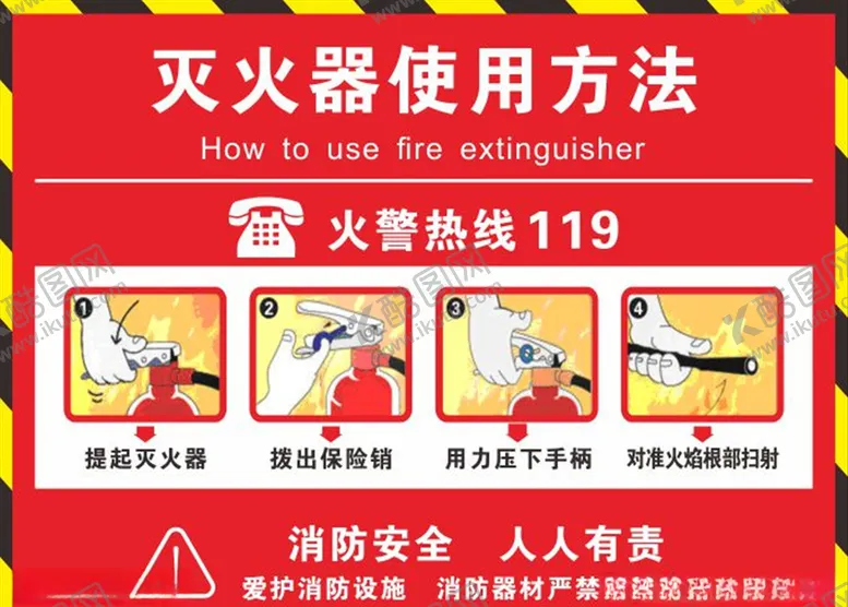 编号：70692706280014068786【酷图网】源文件下载-灭火器使用方法