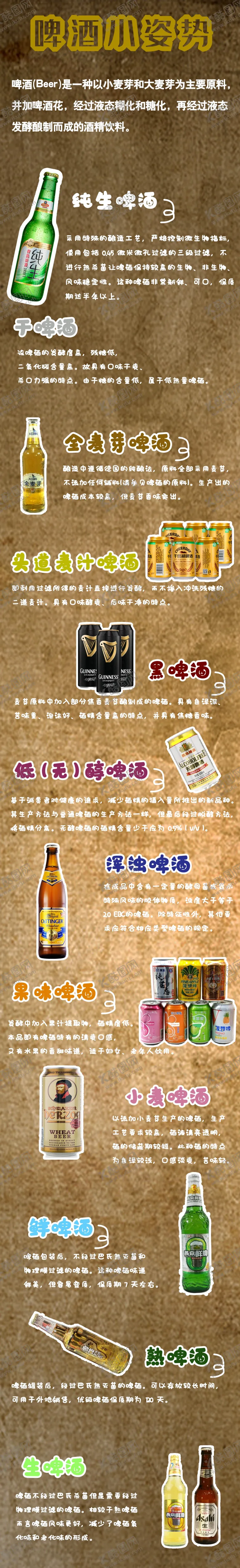编号：85328201201252185263【酷图网】源文件下载-啤酒介绍展示牌