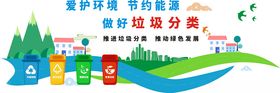 垃圾分类文化墙