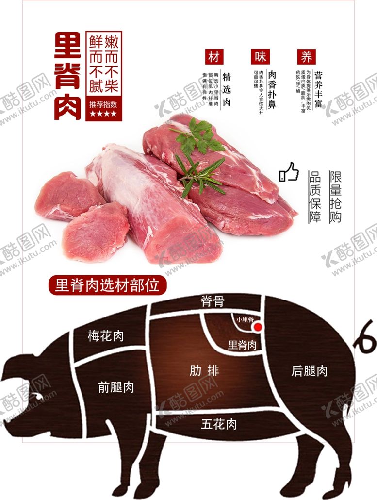 编号：41357107130125049582【酷图网】源文件下载-里脊肉灯箱形象画面