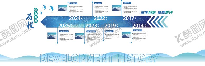 编号：24897304032254469631【酷图网】源文件下载-企业发展历程发展史大事记文化墙